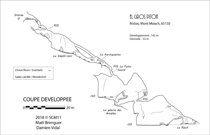 El Gros Piton COUPE DEVELOPPEE
Fichier manquant