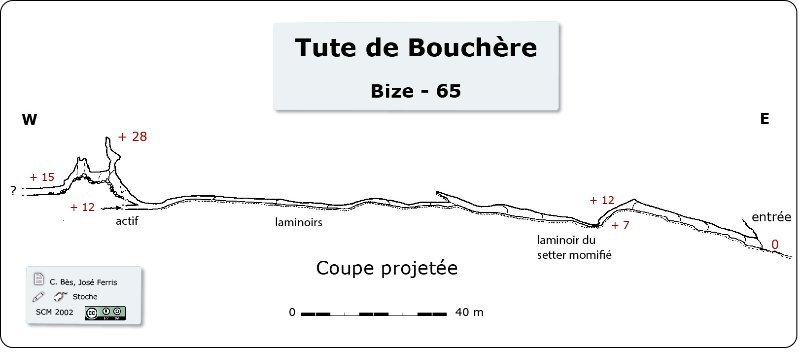 topographie
Fichier manquant